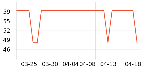 �������ţ��/��Ʒ��ʷ�۸�