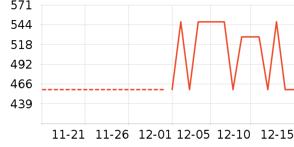 ����Ƽ����׷�/��������ʷ�۸�