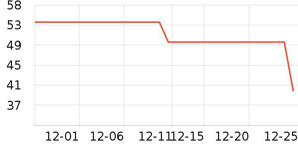 ������ʪ��ʷ�۸�