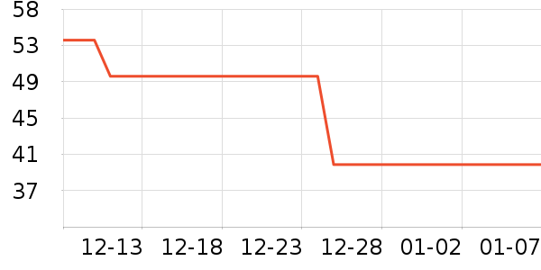 ������ʪ��ʷ�۸�