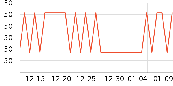 ����è��ʳ��ʷ�۸�