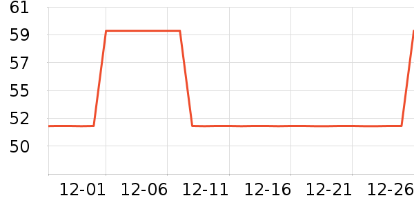 ����ٺ��٤�����ʷ�۸�