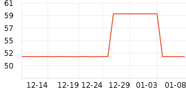 ����ٺ��٤�����ʷ�۸�