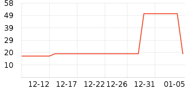 �Ϲܼ���๤����ʷ�۸�