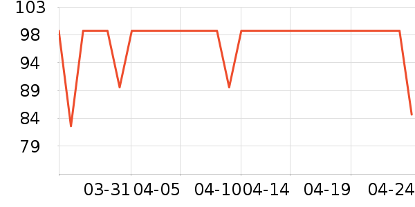 ��������������Ʒ��ʷ�۸�