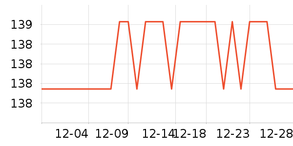 ���ֻ��¶��ʷ�۸�