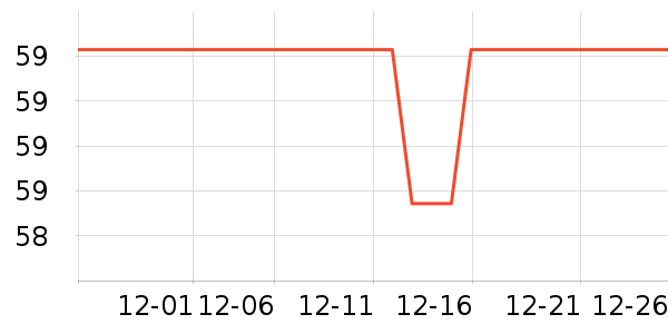 ־�߽���/�������ʷ�۸�