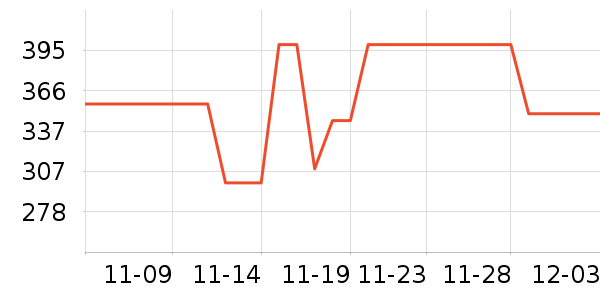 ���ϴ�˹�˶�Ь��ʷ�۸�