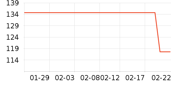 ˫����װƤЬ��ʷ�۸�