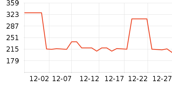 �����������Ǳ���ʷ�۸�