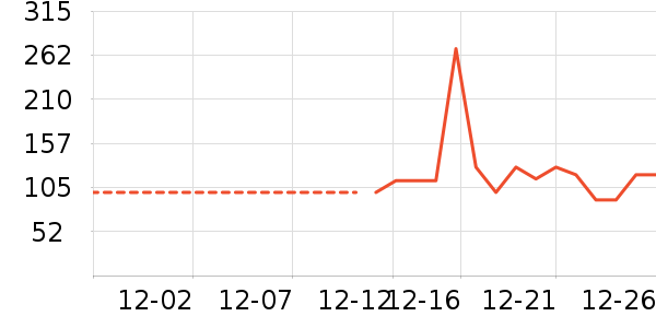 ³��������/ӣ����ʷ�۸�