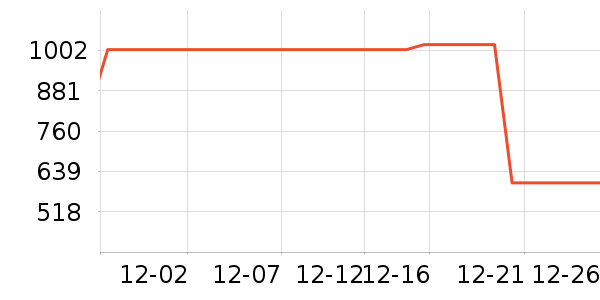 ����Ӥ��Ӫ����ʷ�۸�