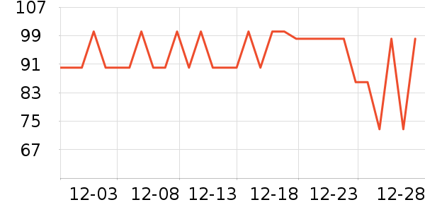 ����Ʒ��������ʷ�۸�