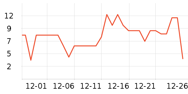 ����Ʒ�ƴн��⽷��ʷ�۸�