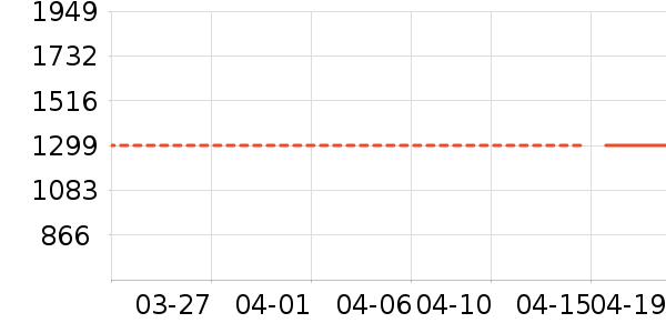 CKULH�����/�忾����ʷ�۸�