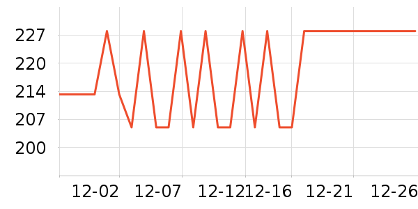 ����Ʒ��������ʷ�۸�