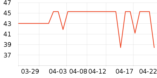 ���������ʷ�۸�