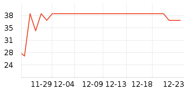 ���˳��湫˾���ξ�����ʷ�۸�