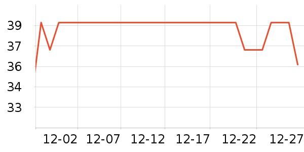 ���˳��湫˾���ξ�����ʷ�۸�