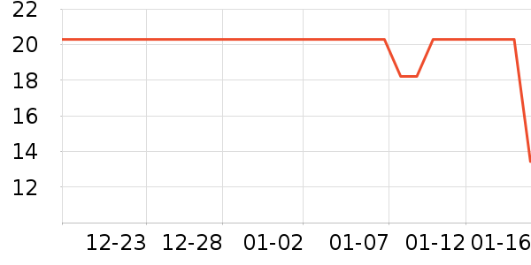 ����/�̲�/������ʷ�۸�