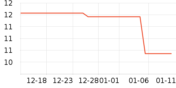 �����鼮��ʷ�۸�