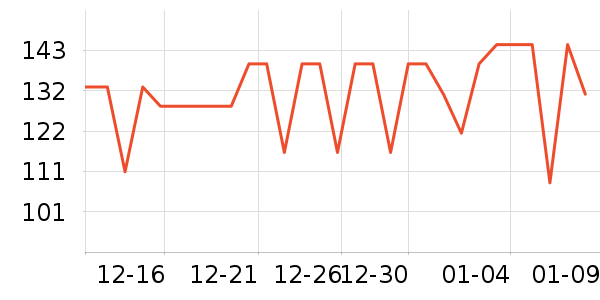 �ʼǱ������ʷ�۸�