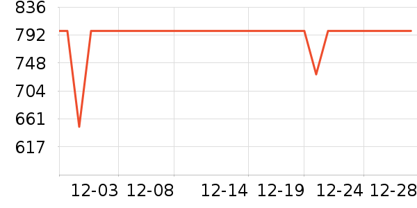 ���ײ���/ҡ����ʷ�۸�