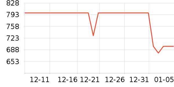 ���ײ���/ҡ����ʷ�۸�