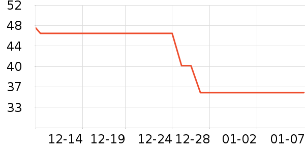 ���ݹ�����ݮ��ʷ�۸�