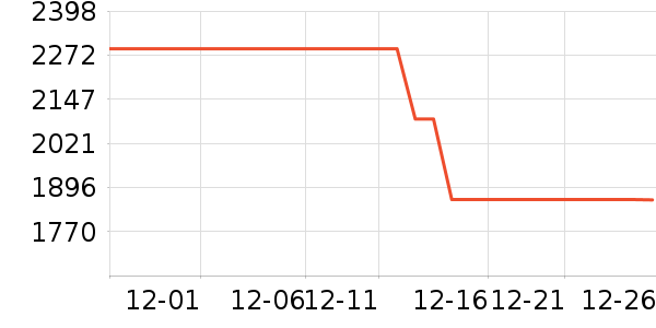 ����������Ʒ�����ʷ�۸�