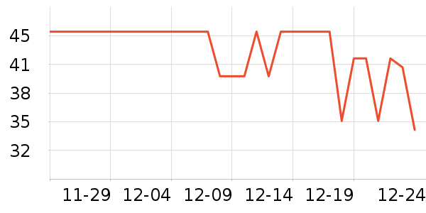 ũ��ɽȪ����ˮ��ʷ�۸�