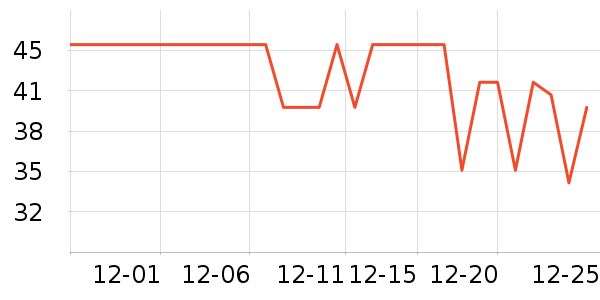 ũ��ɽȪ����ˮ��ʷ�۸�