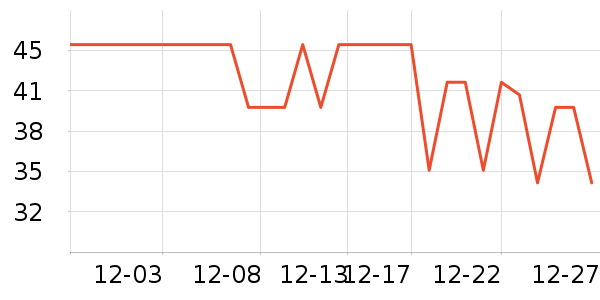 ũ��ɽȪ����ˮ��ʷ�۸�