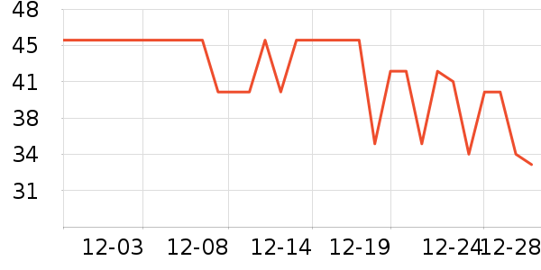 ũ��ɽȪ����ˮ��ʷ�۸�