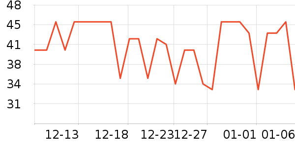 ũ��ɽȪ����ˮ��ʷ�۸�