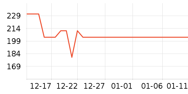 ���ٱ�Я/�ƶ���Դ��ʷ�۸�