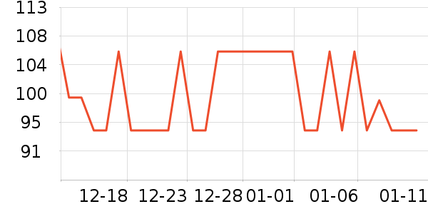 ������ʪ��ʷ�۸�