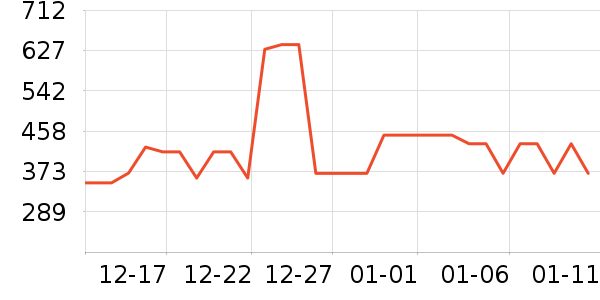 ���ϴ�˹�˶�Ь��ʷ�۸�