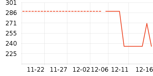 ������ӡ����ʷ�۸�