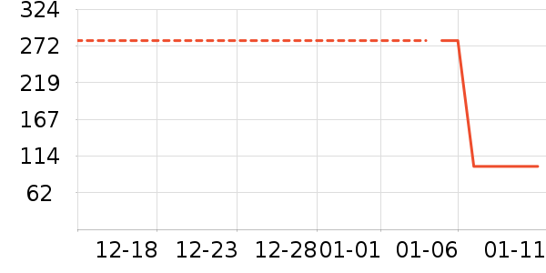 ��̫�Ͳ����̲�Ʒ��ʷ�۸�