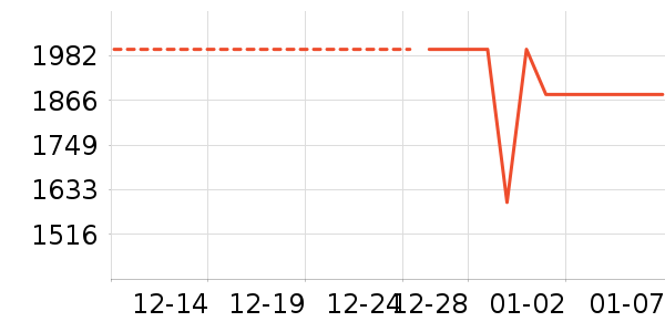 С���ϴ�»���ʷ�۸�