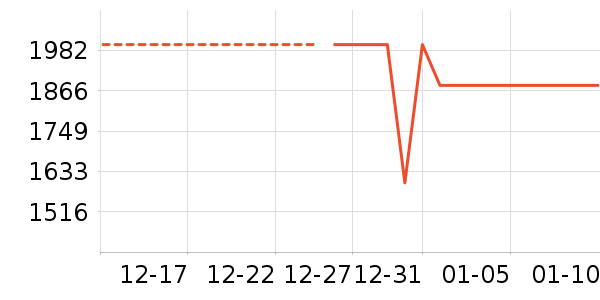 С���ϴ�»���ʷ�۸�