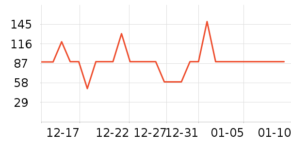 ���ɱ���/������ʷ�۸�