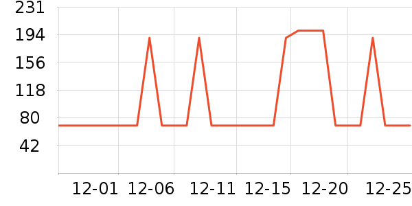 �ɸ�����Һ��˪��ʷ�۸�