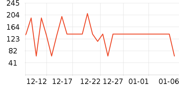 ��¹������ʷ�۸�