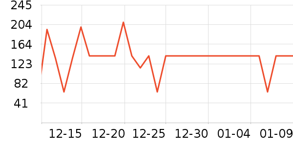 ��¹������ʷ�۸�