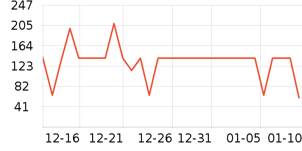 ��¹������ʷ�۸�