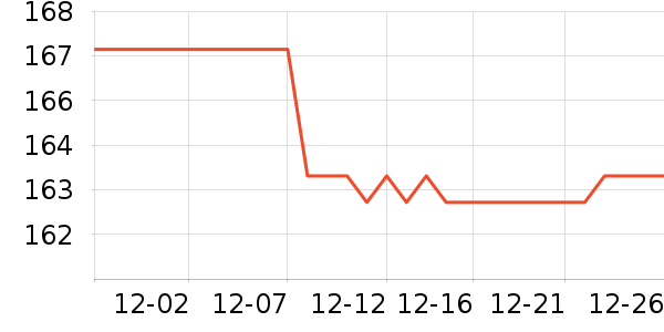 ��ŷӤͯ��о/������ʷ�۸�