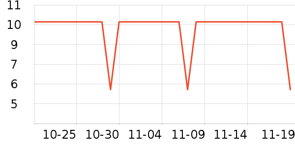 ��ѿ������ʷ�۸�