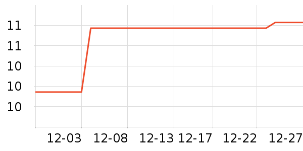 �����̷�����ʳ��ʷ�۸�